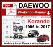Daewoo Korando Workshop Manual Download